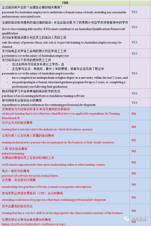  法甲薪资帽新政引争议  